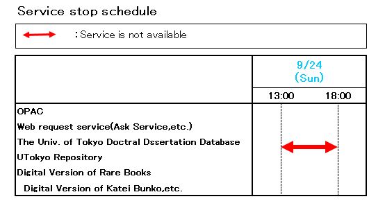 Service suspended on Sep. 24
