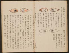 眼目秘傳書四條家