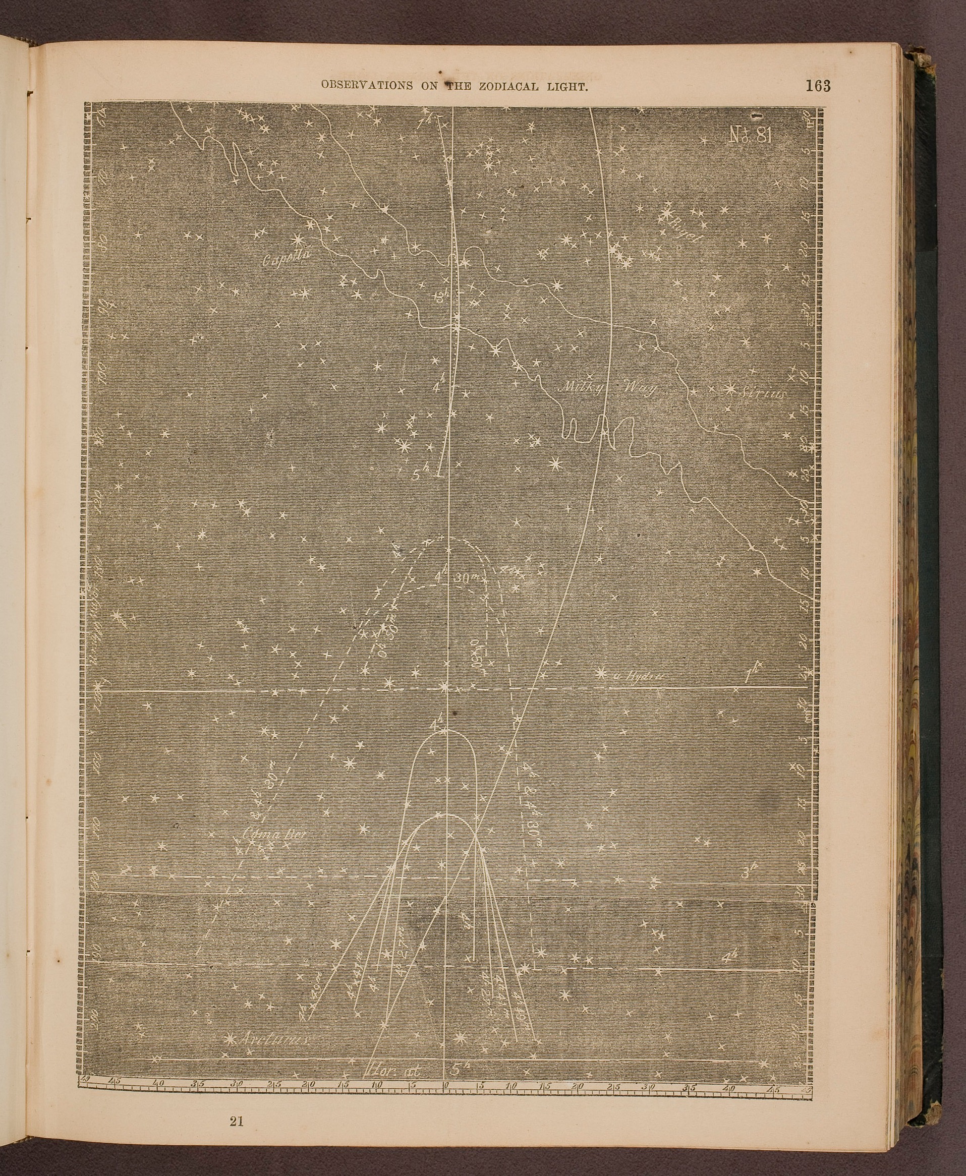 即決 アンティーク、天文暦学書、1856年『ペリー艦隊来航の際の黄道光
