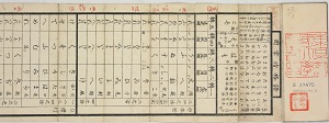 クリックで拡大・語格指掌圖1