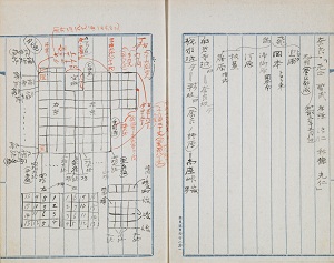 クリックで拡大・奈良小記