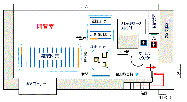 資料配置図