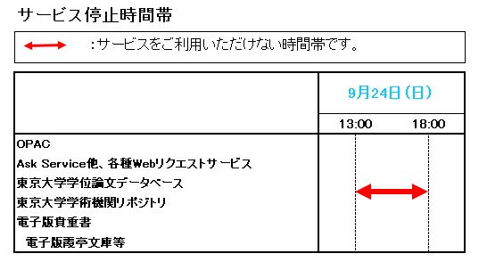 2017年9月24日停止サービス