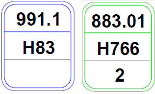 Sample of labels