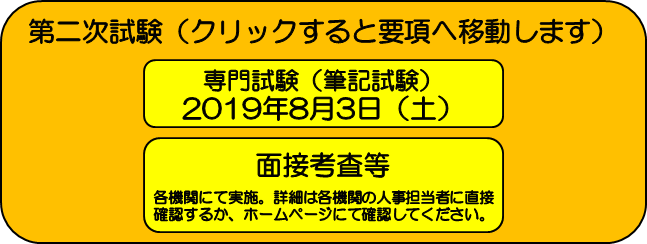 2次試験