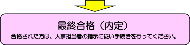 最終合格(内定)