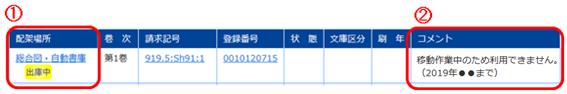 OPAC表示例 OPAC表示例