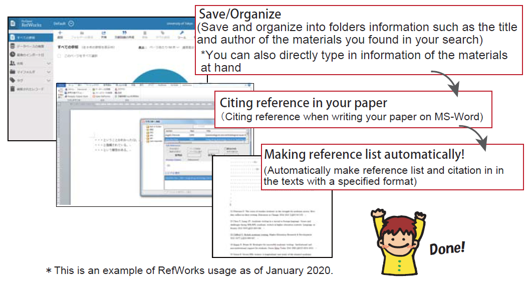 What you can do with reference management tools