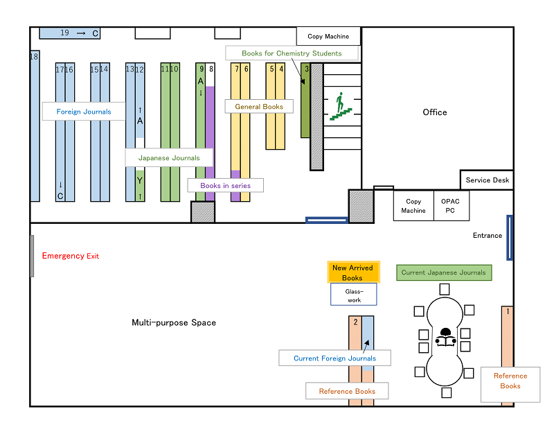 Library of Chemistry 4th floor 1st level