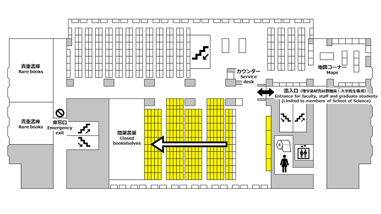 理学図書館4階　雑誌