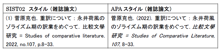 参考文献