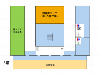 本館3階工事エリア