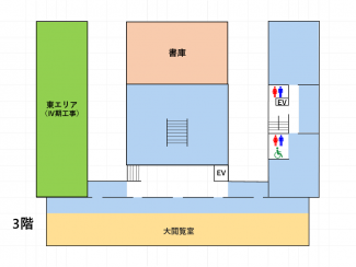 本館3階工事エリア