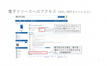 電子リソースへのアクセスー学内／冊子タイトルから