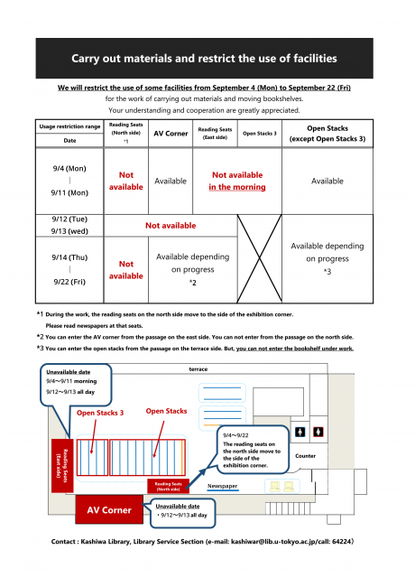 Carry out materials (9/4-9/22)