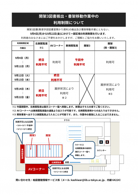 利用制限スケジュール