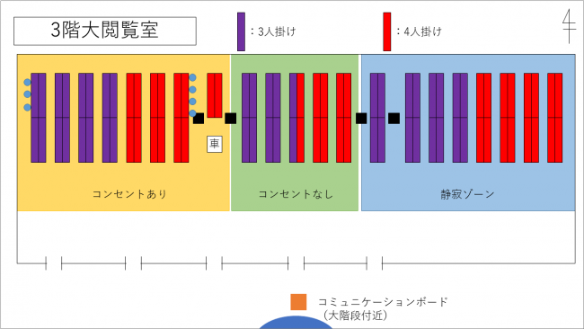 閲覧席有効活用試行配置図