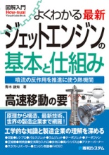 よくわかるジェットエンジンの基本と仕組み